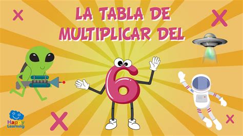 Vídeo Educativo La Tabla De Multiplicar Del 6 Happylearning