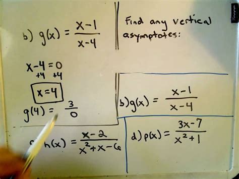 We will learn them at the time of discussion. Finding Vertical Asymptotes of Rational Functions ...
