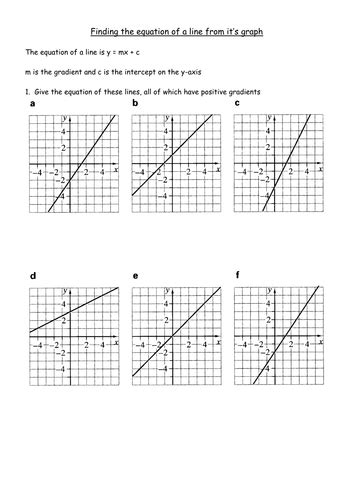 40 Writing The Equation Of A Line Worksheet Worksheet For You