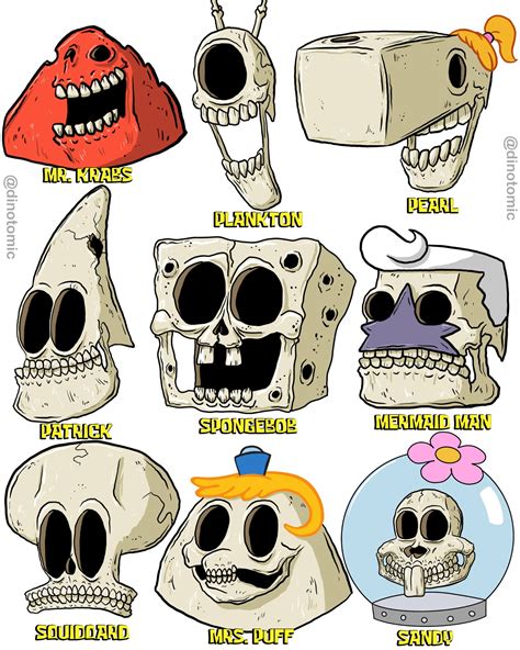 253 Spongebob As Skull Characters Dinotomic