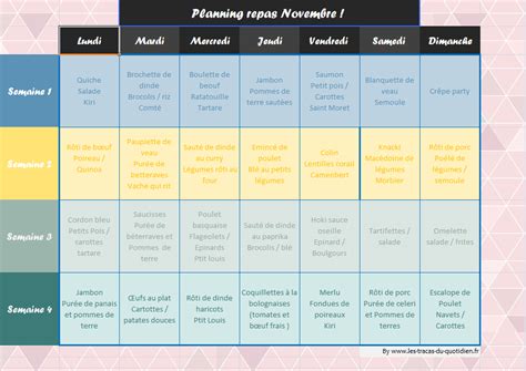 Jeux collectif la bataille des heros sable magique. Planning de repas de Février pour toute la famille ...