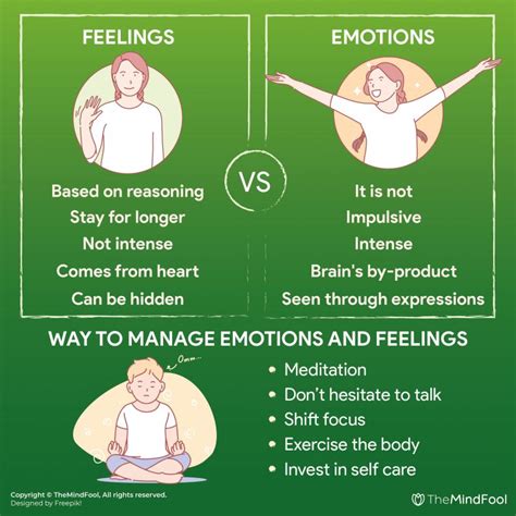 Feelings Vs Emotions Understand The Complete Difference Themindfool
