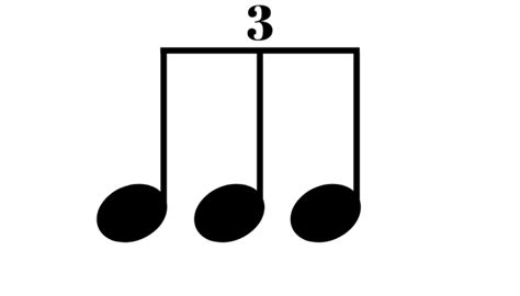 How To Count Triplets Learn Flute Online Flute Lessons For Learning