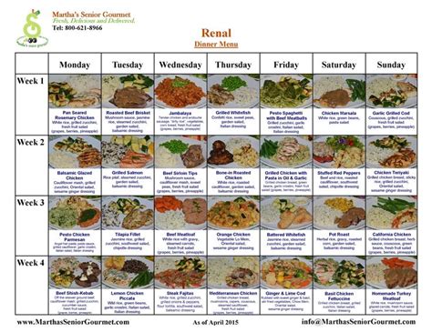 First and foremost, start by cutting out or limiting the foods that both diets. Renal Diet Menu | Martha's renal diet foods are delicious ...