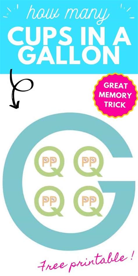 I printed a handy graphic a few years ago (pretty sure i originally printed it from this site) that i had tucked it into the back edge of a cookbook and filed it away in my kitchen, sure to be forgotten. How many cups in a quart, pint, gallon? {FREE Printable chart}