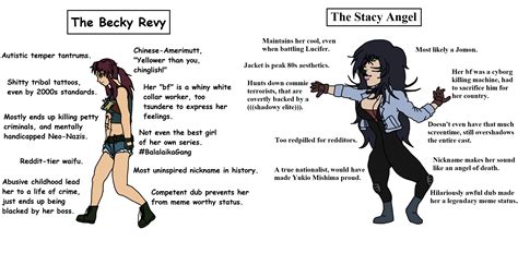 The Becky Revy Vs The Stacy Angel Virgin Vs Chad Know Your Meme