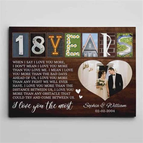 60 Sweetest 18th Year Wedding Anniversary Quotes Wishes