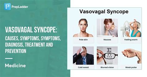 Vasovagal Syncope Symptoms Causes Treatment