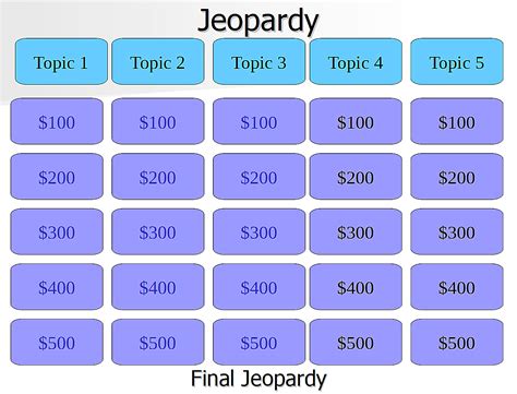 Free Jeopardy Templates For The Classroom