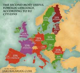 Languages Voted Most Useful In The Eu By Country