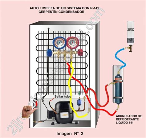 Refrigeración Refrigeration And Air Conditioning Electrical Projects