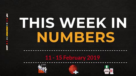 This Week In Numbers 11 15 February 2019 Sabc News