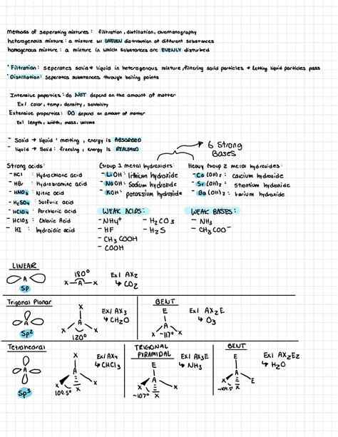 Chem Study Guide Summary Of The Lecture Powerpoints Methods Of