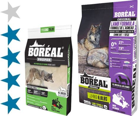 Корм для собак Boreal: отзывы, разбор состава, цена - ПетОбзор