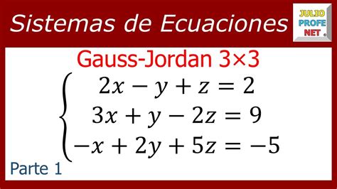 Sistemas De Ecuaciones Lineales Por El Método De Igualación Lessons