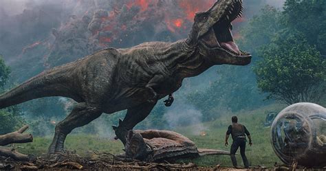 Jurassic World 2 And The Age Of De Extinction Viewpoint