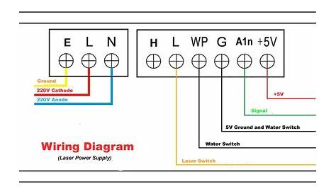 Power Adapter Wiring Diagram - Wiring Diagram and Schematic