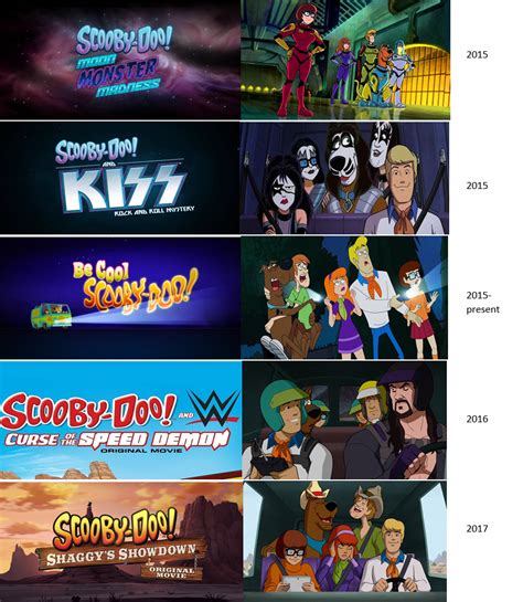 Best netflix series and shows. Princess Of Disaster — Me, being the Scooby-Doo fanatic I ...
