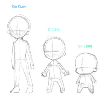 Chibi Body Outline How To Draw A Chibi Part The Body By Yerdua On