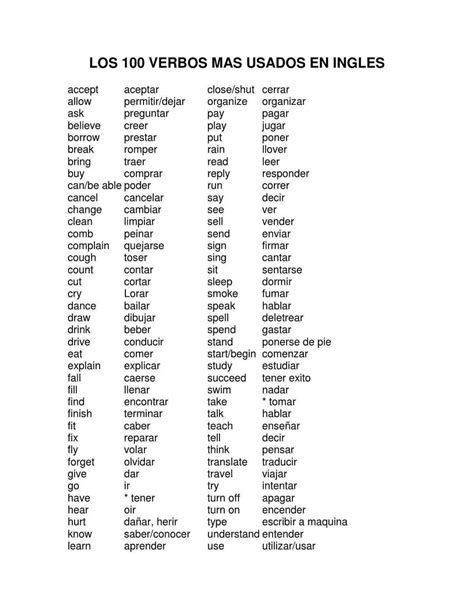 Lista 101 Foto 50 Verbos En Inglés Y Español Y Pronunciación Mirada Tensa