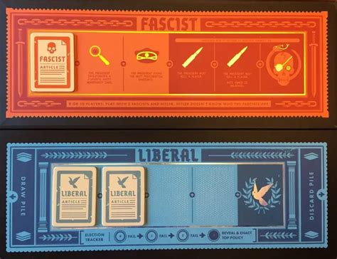 How To Play Secret Hitler Official Rules Ultraboardgames