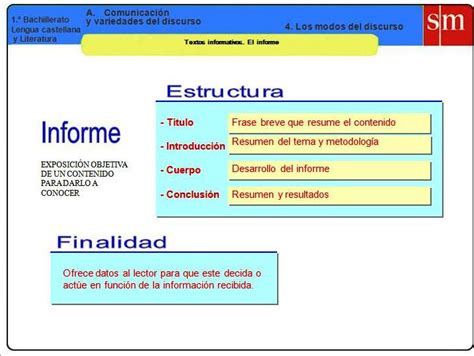 Tipologías Textuales La Exposición Bitácora De Lengua