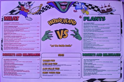Wonderland Meat vs Plants Review