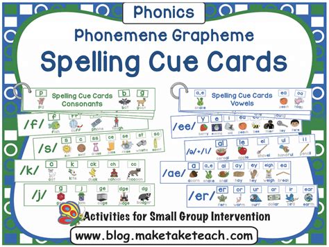 Phoneme Grapheme Posters And Resources Spelling Rules Spelling
