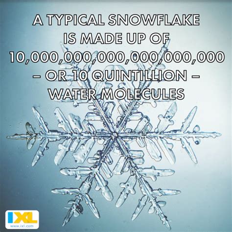 Check Out This Very Cool Fun Fact About Snowflakes Fun Facts Snow