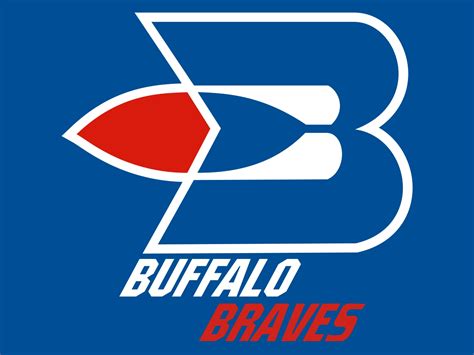 Image Buffalo Braves Pro Sports Teams Wiki Fandom Powered By