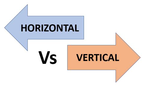 Horizontal Vs Vertical Scaling Difference Comparison Basics Of
