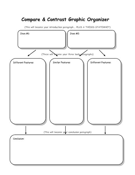 Free Printable Compare And Contrast Graphic Organizer Free Printable