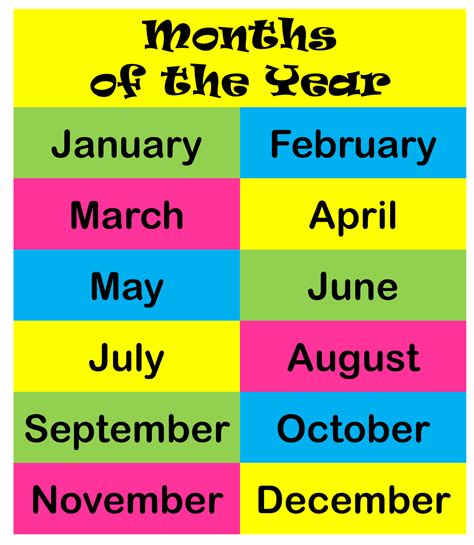 Months Of The Year Chart Free Printable Printable Templates