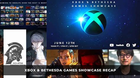 Xbox And Bethesda Games Showcase Recap Keengamer