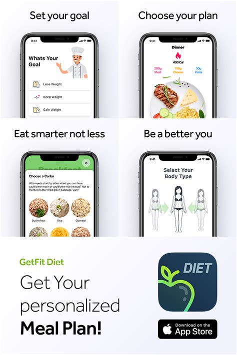 Enter your meals easliy and fast without ads and other's distractions. Calorie counter, balanced Meal planner and water tracker ...