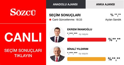 Seçim Sonuçları 23 Haziran 2019 İstanbul Büyükşehir Belediyesi Seçim
