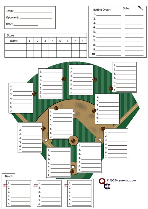 Softball Defensive Lineup Card Baseball Lineup Baseball
