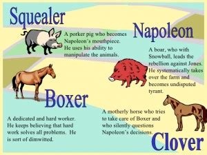 Maybe you would like to learn more about one of these? Quotes About Animal Farm Napoleon. QuotesGram