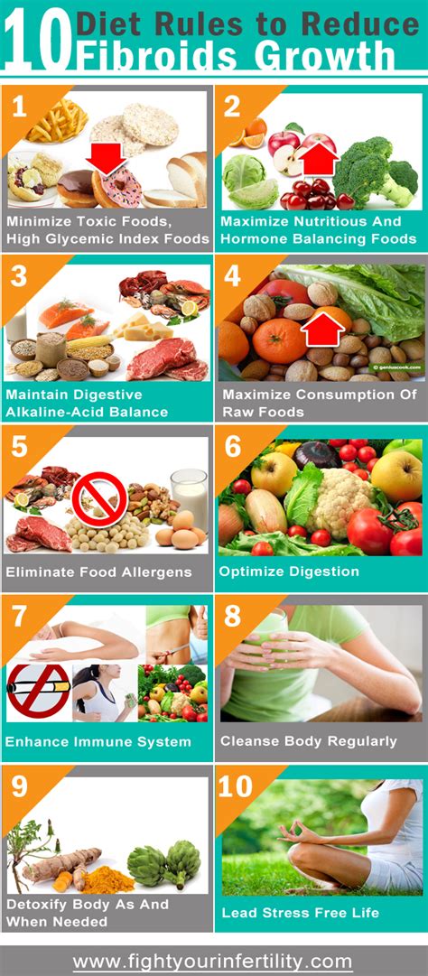 The ketogenic diet has many potential health benefits, including weight loss. 10 Diet Rules to Reduce Fibroids Growth