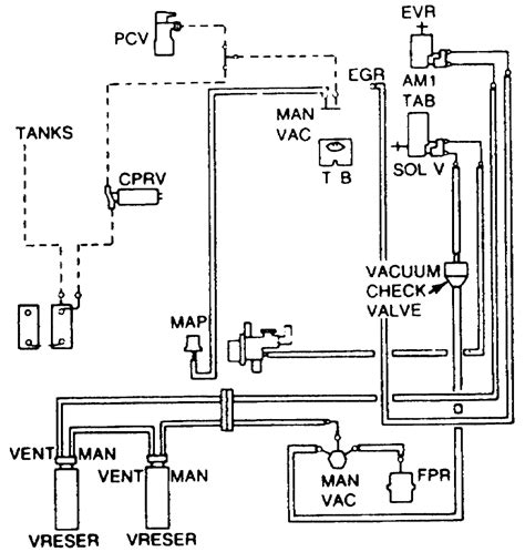 460 Efi Vacuum Diagram Ford Truck Enthusiasts Forums