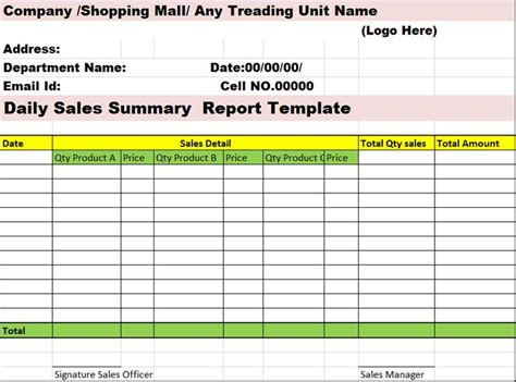 Daily Sales Summary Report Format Free Word Document Report Template