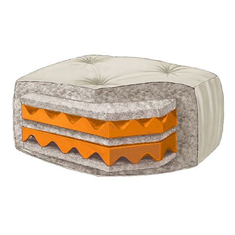 Proud to say serta is the sole manufacturer of serta serta futon mattresses feature cottonique. Wolf - Ultimate Serenity 8'' Full Futon Mattress with ...