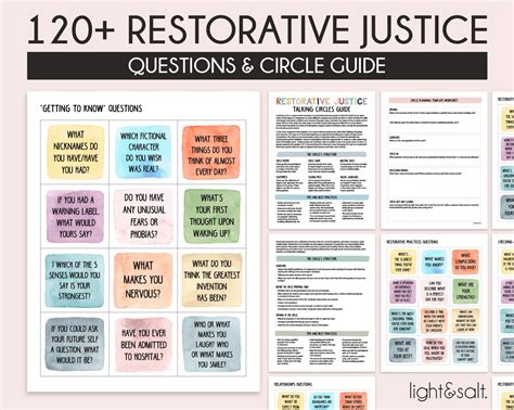 Restorative Justice Circle Questions And Prompts School Etsy In 2022 Restorative Justice