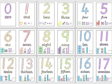 Number Representation Cards 0 20 In Tie Dye Design Teaching Resources
