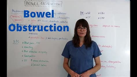 Bowel Obstruction Youtube