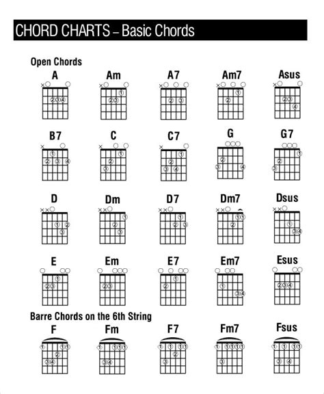 13 Guitar Chord Chart Templates Freesample Example Format Free