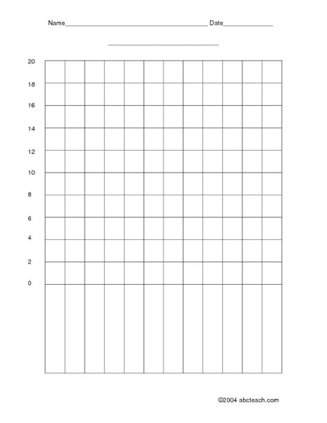 Blank Bar Graph Worksheet For 2nd 4th Grade Lesson Planet