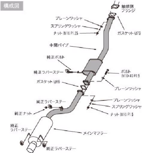 Hks Silvia S14 Sr20det Hi Power Exhaust System Redline Performance