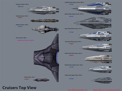 Mass Effect Cruiser Type Starships Top View By Reis1989 On Deviantart