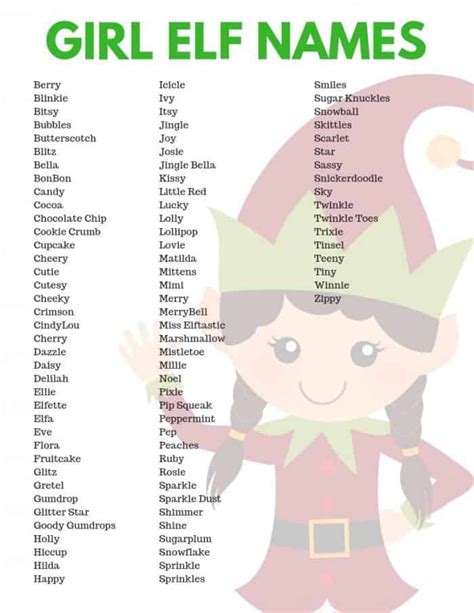 Over 100 Names For Your Girl Elf On The Shelf Christmas Elf Names